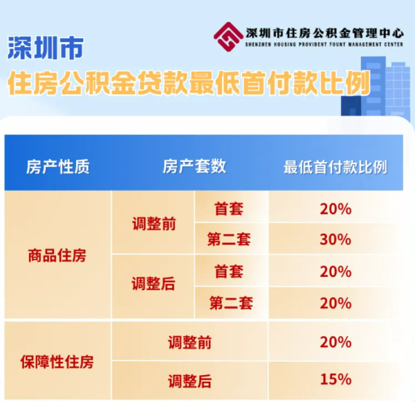 配资平台开户炒股 深圳市广和通无线股份有限公司向港交所提交上市申请书